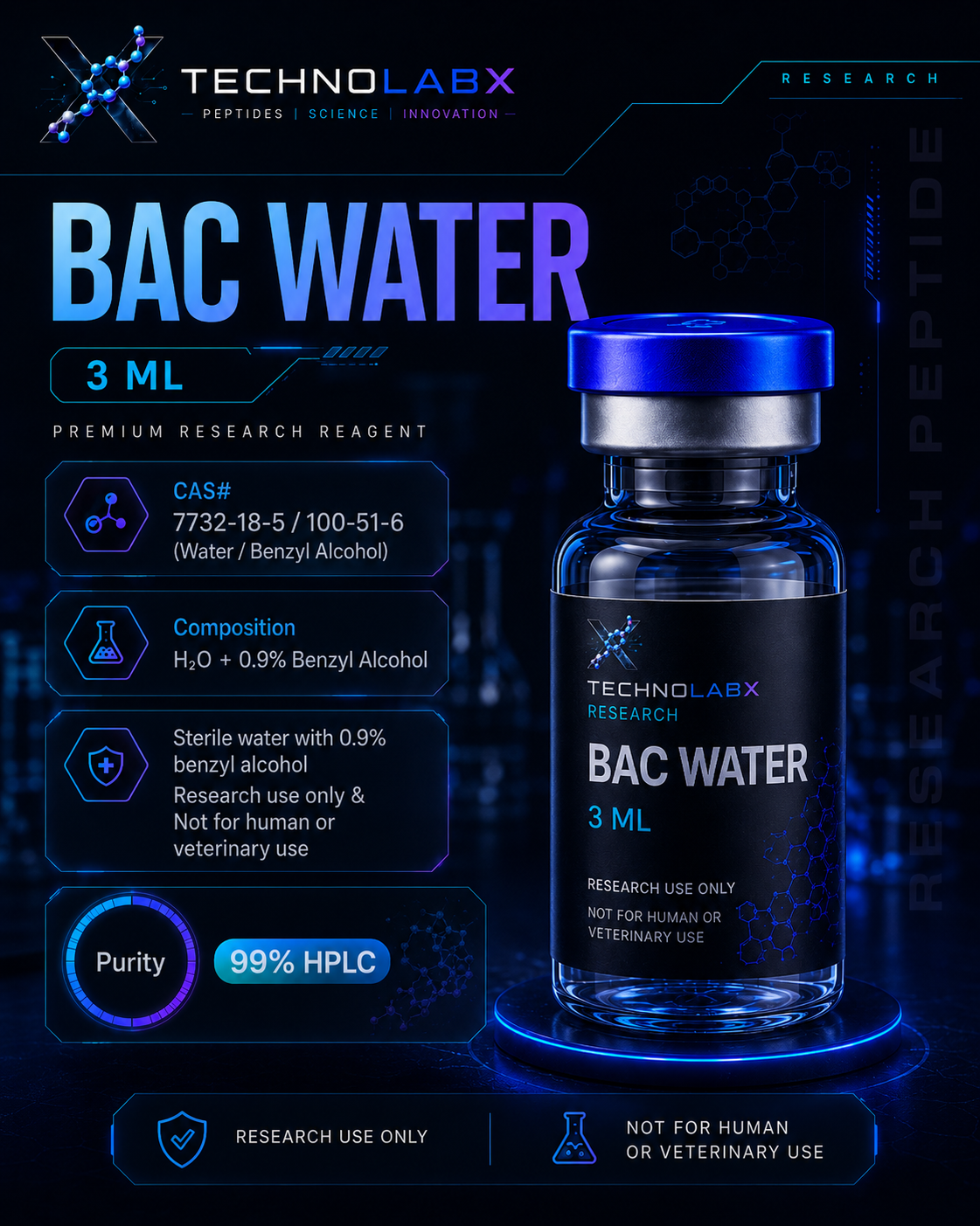 BAC Water 3ML