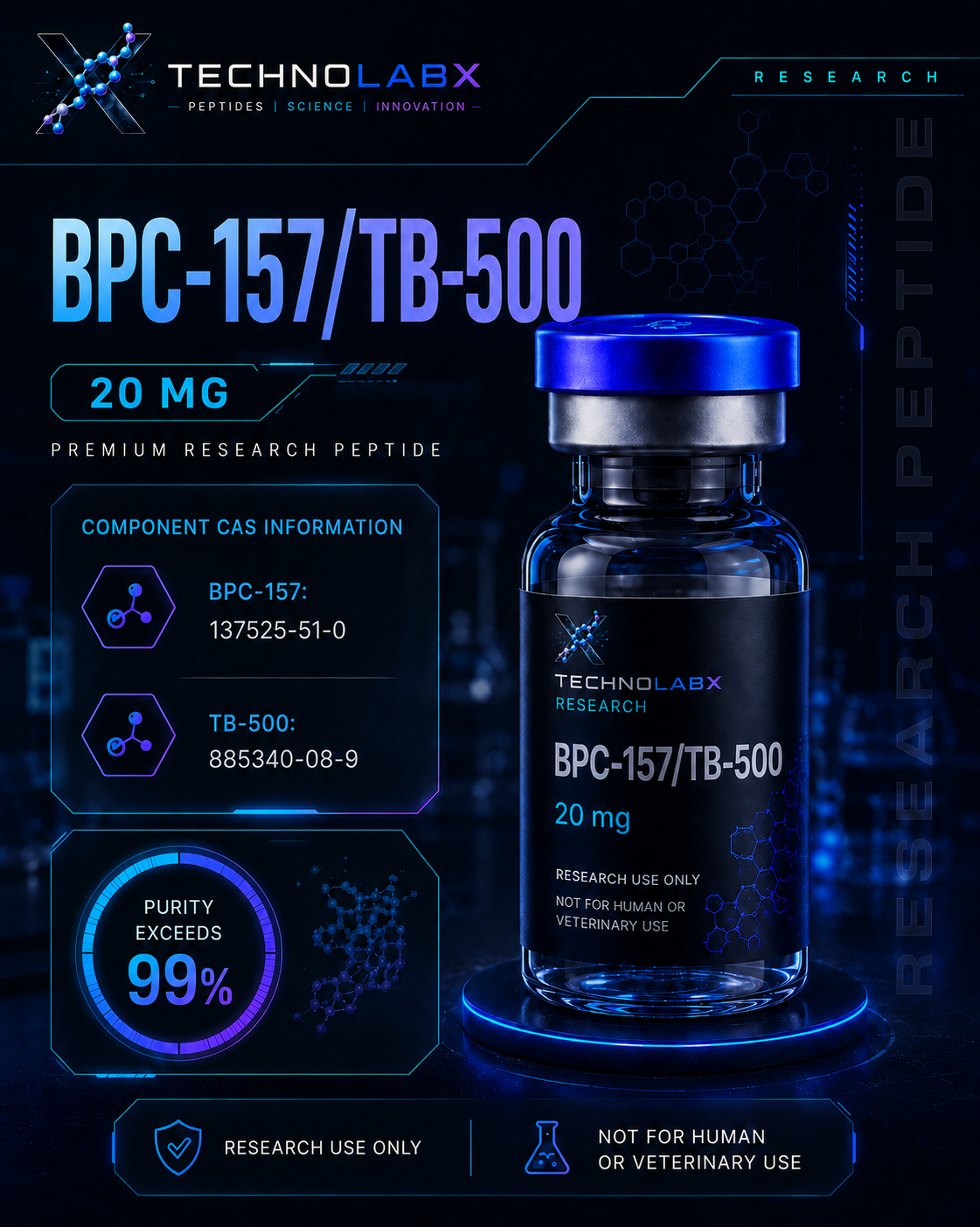 BPC-157/TB-500 Blend 20MG