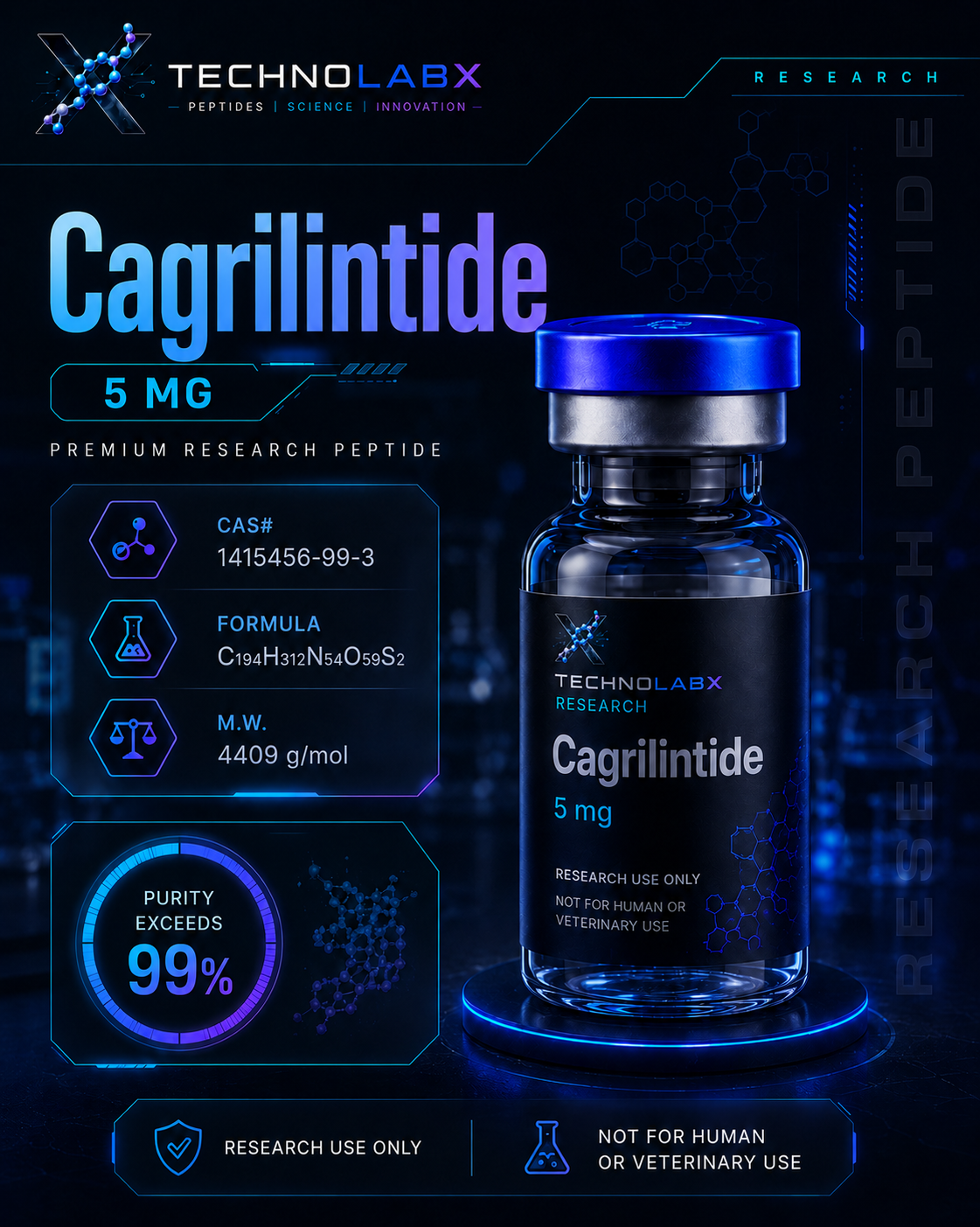 Cagrilintide 5MG