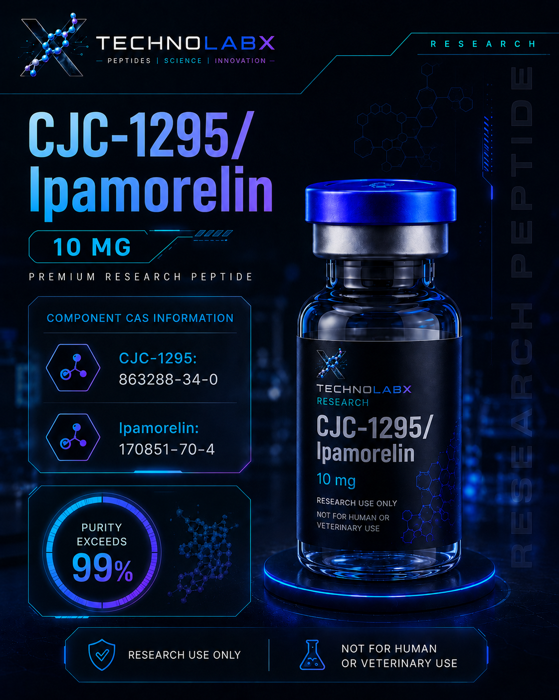 CJC-1295/Ipamorelin Blend 10MG