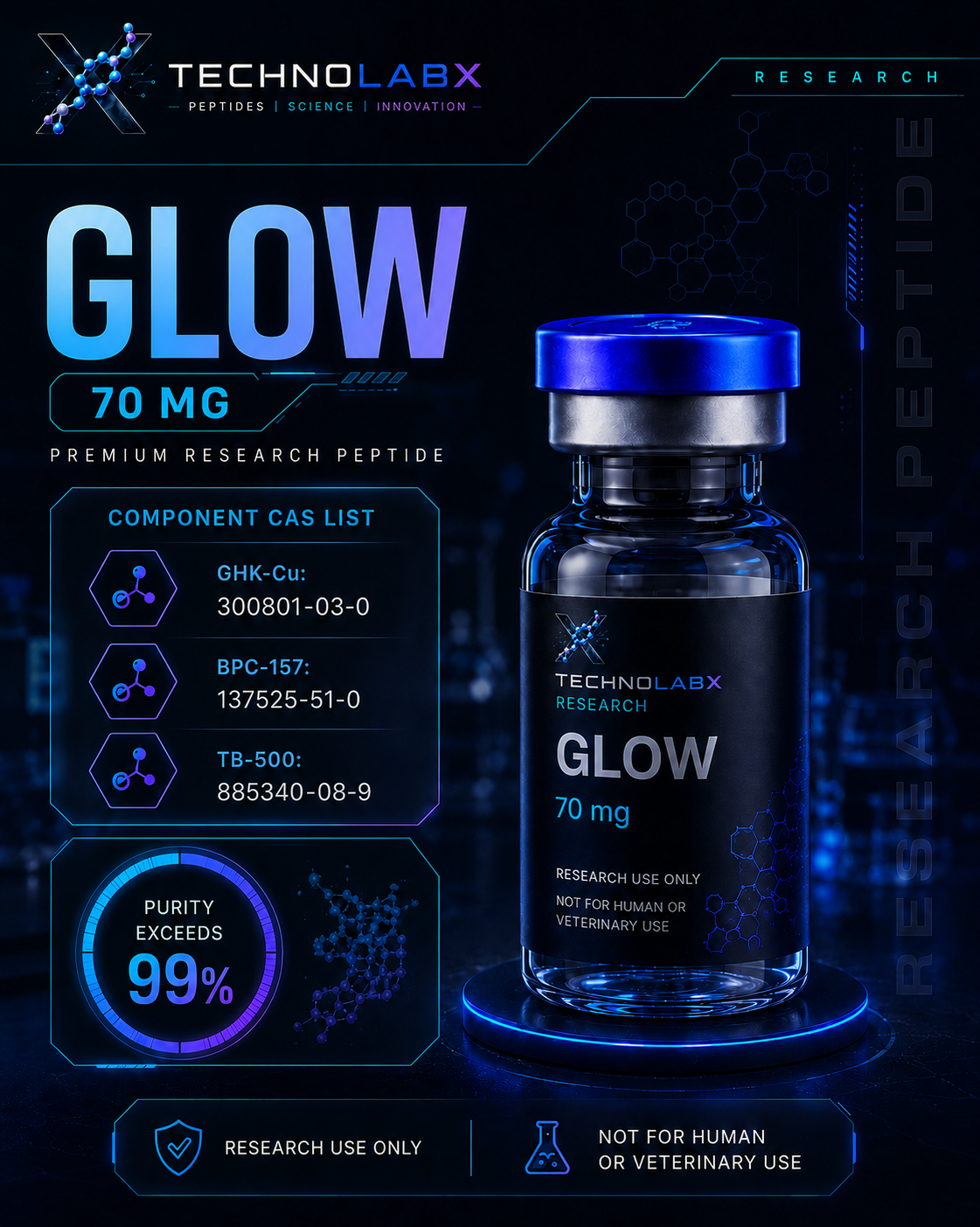 GLOW Blend 70MG
