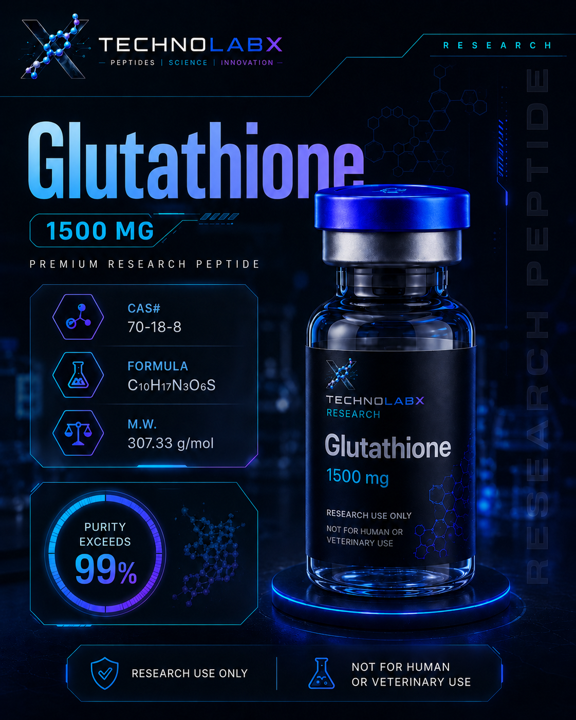 Glutathione 1500MG