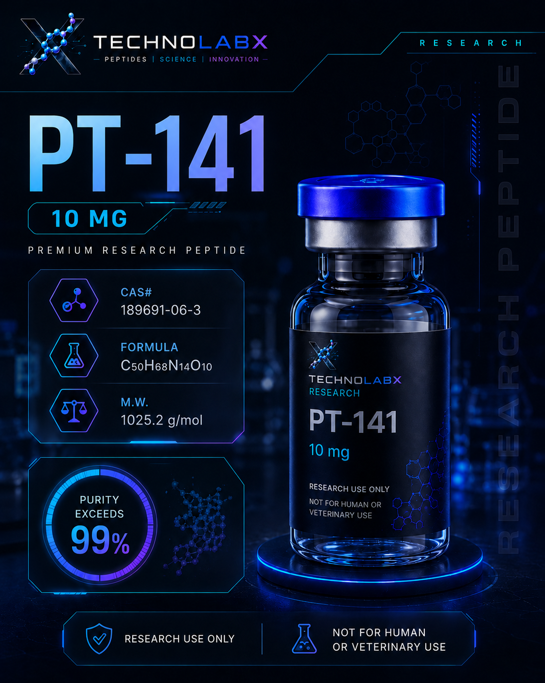 PT-141 (Bremelanotide) 10MG
