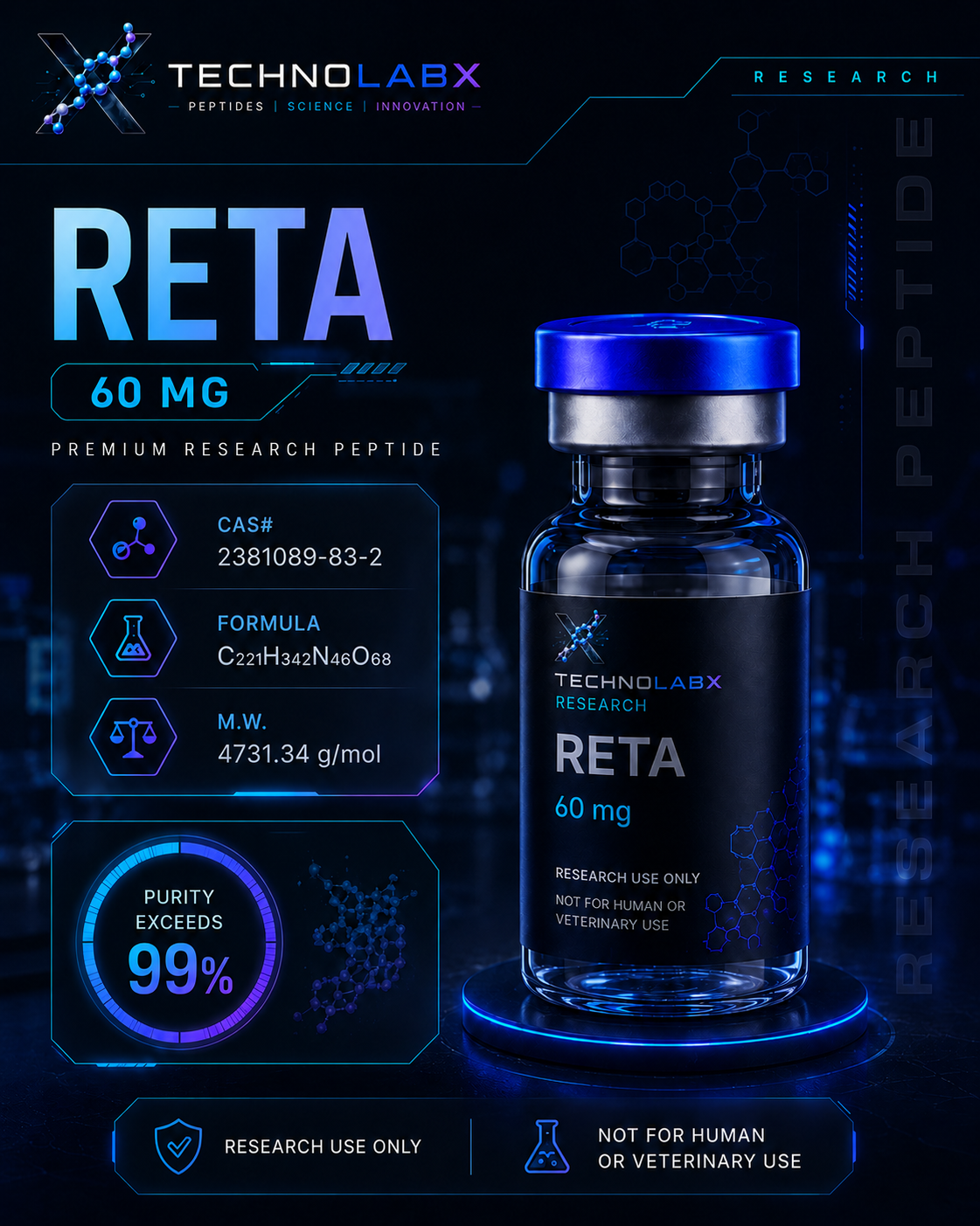 RETA 60MG